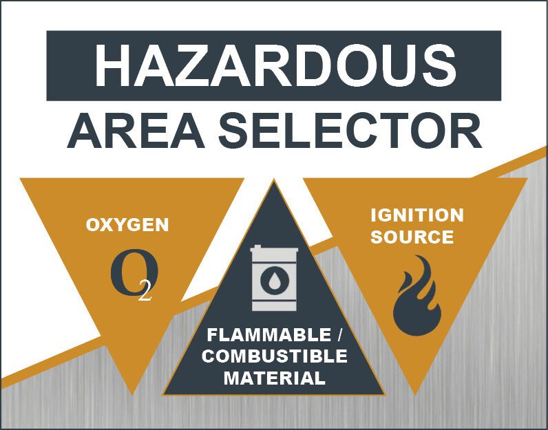 Hazardous Area Enclosures Selection tools